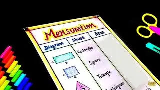 Mathematics Chart Paper For Class VIII | NCERT Mathematics Drawing On Mensuration | Decorative Chart