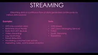 What is Streaming data ?
