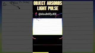 A small object at rest, absorbs a light pulse of power 20 mW and duration 300 ns...| Doubtify JEE