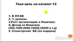 Планерка 23 08 21. Запуск  каталога 12. Татьяна Соколова