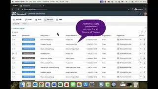 Manage Team Compliance and Sprawl with ProvisionPoint
