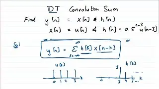 Convolution Sum: Solving Example and Understanding the Solution