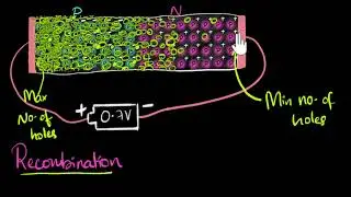 Forward and reverse current mechanism | Class 12 (India) | Physics | Khan Academy