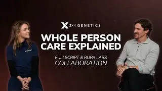 The Future of Personalized Healthcare: Fullscript & Rupa Labs Collaboration