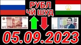 Курси руси дар точикистон 03.09.2023 Курби асъор имруз курси имруза