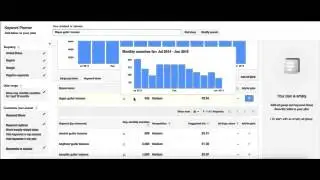 What is keyword research