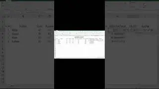 How to Use Grade Formula in Excel | #shorts #shortvideo #shotsvideoviral #computerworldchannel