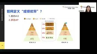 2025最新-湾区小升初分班测讲座