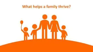 What is family.fit?