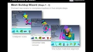 Unlock the Power of 3D Scanning with Rapidform Webinar