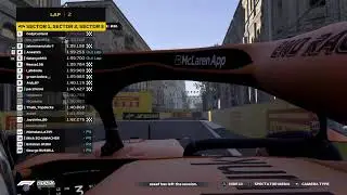 F1 2021, ABS F2 / Canada|Baku