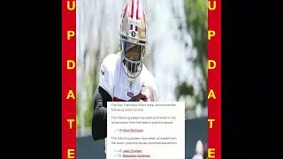 UPDATE #49ers ROSTER MOVES FOR SUNDAY NIGHT FOOTBALL VS BILLS #49ers