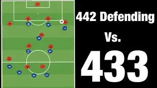 Soccer Made Easy: 442 Defending Vs. 433