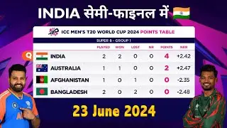 T20 World Cup 2024 Points Table | Super 8s Points Table after IND vs BAN