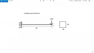 cantilever beam with point load in ansys 19.2