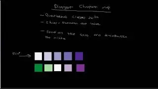 Divergent Choropleth Maps