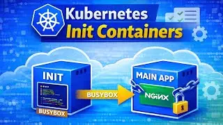 Day 34 | Kubernetes Init Containers Explained