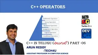 C++ IN TELUGU PART 6 - C++ OPERATORS IN TELUGU | OPERATORS IN C++ TELUGU |