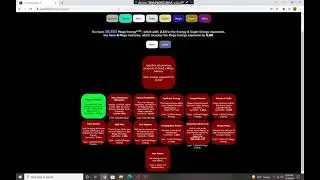 Hitting Ultra-Energy in Incremenergy!