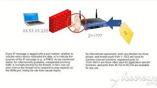 Basic Networking before CCNA By Hikvision 6