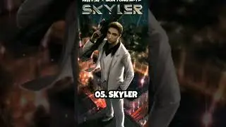 top 10 free fire characters 2022 