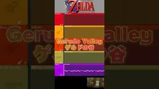 GERUDO VALLEY FL Studio Deconstruction 