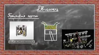 6. Устройство автомобиля. Двигатель. КШМ. Подвижная группа. Поршневая группа
