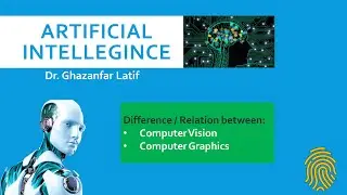 Difference between Computer Vision and Computer Graphics?