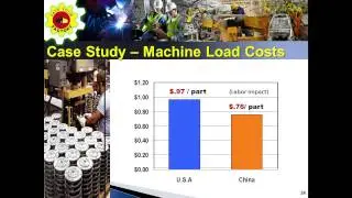 Robots = More Jobs; How Automation Keeps Jobs in the US