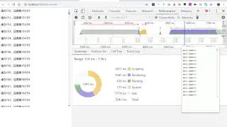 react virtual list vs normal list
