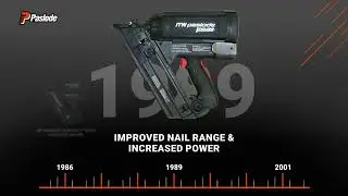 Can you remember these iconic Paslode tools? 🤔⁠