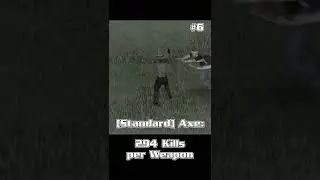 Zomboid Top 10 Weapons by Kill Rate 