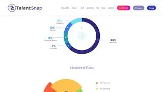 TalentSnap ICO - децентрализованная платформа для найма персонала!