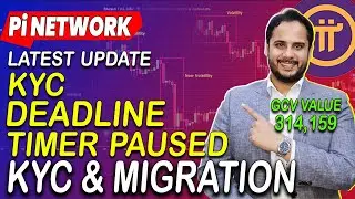 Pi Network Updates | Pi Network KYC & Migration | Sell Pi Coin | Pi Network Mainnet | Pi Coin News