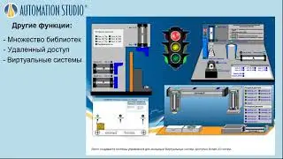 Краткое введение в Automation Studio