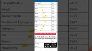 ssc mts cut off 2022 ,ssc mts cut off state wise,ssc mts cut off 2022,
