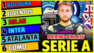 LA PREDICTION DI PIERINO SULLA CLASSIFICA FINALE DELLA SERIE A 2024-25? - Sickwolf
