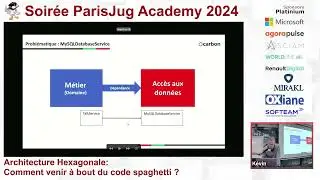 2024/01/09 - ParisJug Academy - Architecture Hexagonale Comment venir à bout du code spaghet...