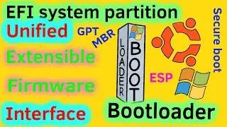Unified interface | EFI system partition ubuntu | what is bootloader in hindi | what is esp