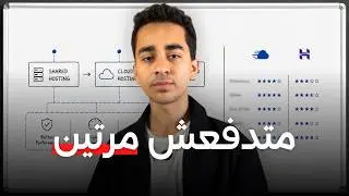 قبل ما تشتري هوستينج اتفرج على الفيديو ده
