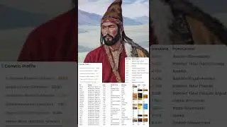 Saka- Kazakhstan Саки #history