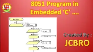 writing a Simple 8051 program in Embedded 'C' in KEIL..