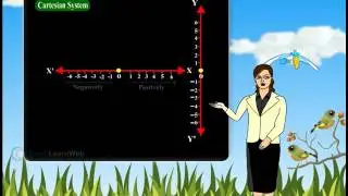 SSC - 9th Class - Maths(EM) - Co-Ordinate Geometry - Cartesian System