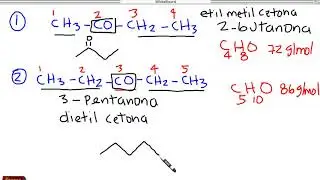 Cetonas