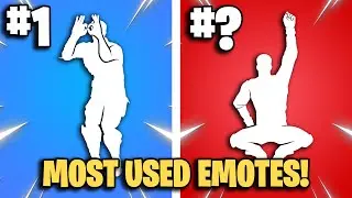 The MOST USED Emotes in FORTNITE!