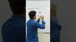 how to contruct tangent at a point