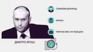 Портрет кандидата: Дмитро Ярош
