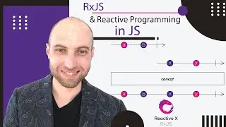RxJs & Reactive Programming - Part 5 - Marble Diagrams