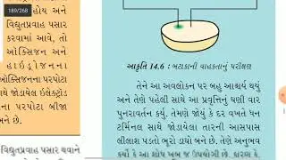 std 8 વિજ્ઞાન પાઠ 14 વિદ્યુતપ્રવાહની રાસાયણિક અસરો ભાગ 4