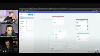 Brainstorming & Live coding a New Project Idea | Part 1 of ♾